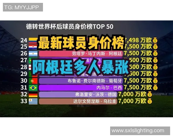 足球明星转会费揭秘：各大球员身价背后的市场规律与影响因素分析